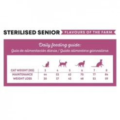 Harper and Bone Cat Senior Sterilised Flavours of the Farm 5kg