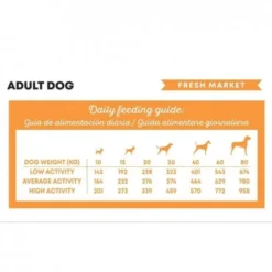 Harper and Bone Dog Adult Medium/Large Fresh Market tørrfôr