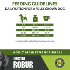 Robur Adult Maintenance Mini