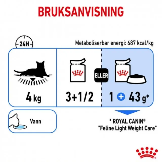 Royal Canin Cat Adult Light Weight Care Chunks in Gravy 12x85g