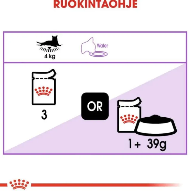 Royal Canin Cat Adult Sterilised Chunks in Jelly 12x85g