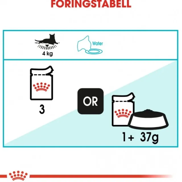 Royal Canin Cat Adult Urinary Care Chunks in Gravy 12x85g