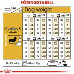 Royal Canin Dachshund Adult tørrfôr til hund