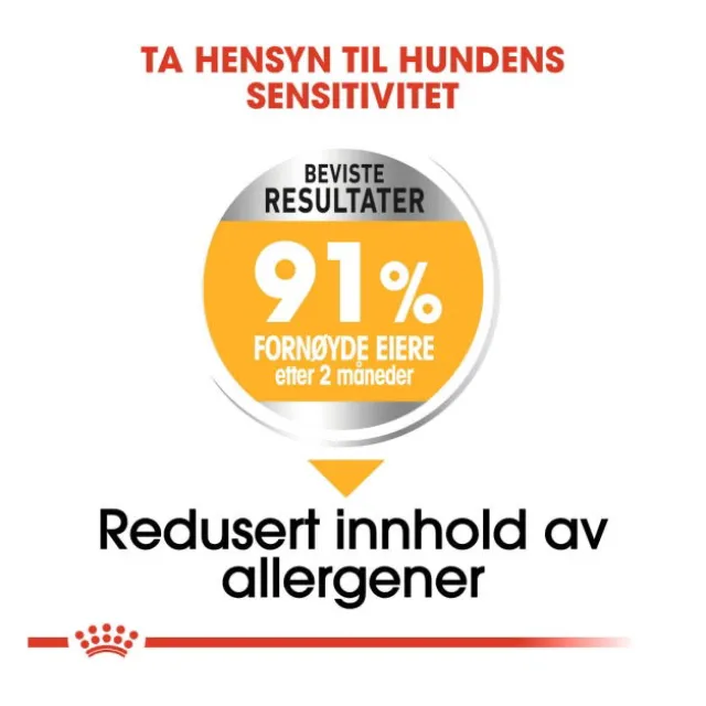 Royal Canin Dermacomfort Maxi Adult tørrfôr til hund