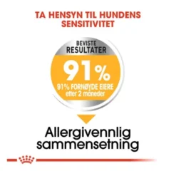 Royal Canin Dermacomfort Medium Adult tørrfôr til hund