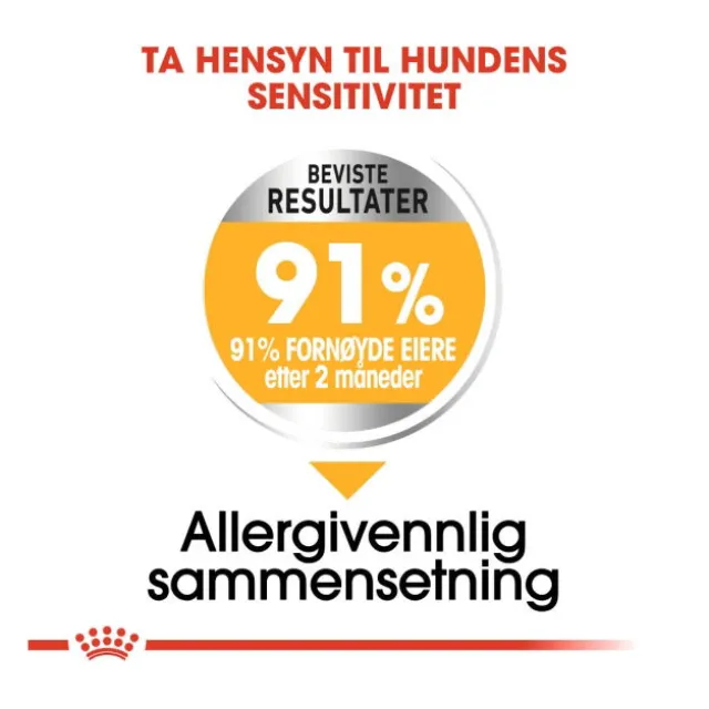 Royal Canin Dermacomfort Medium Adult tørrfôr til hund