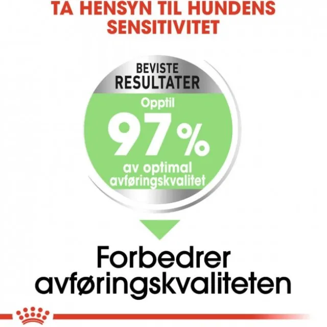 Royal Canin Digestive Care Maxi Adult tørrfôr til hund