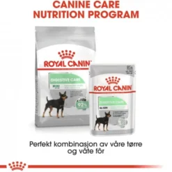Royal Canin Digestive Care Mini Adult tørrfôr til hund