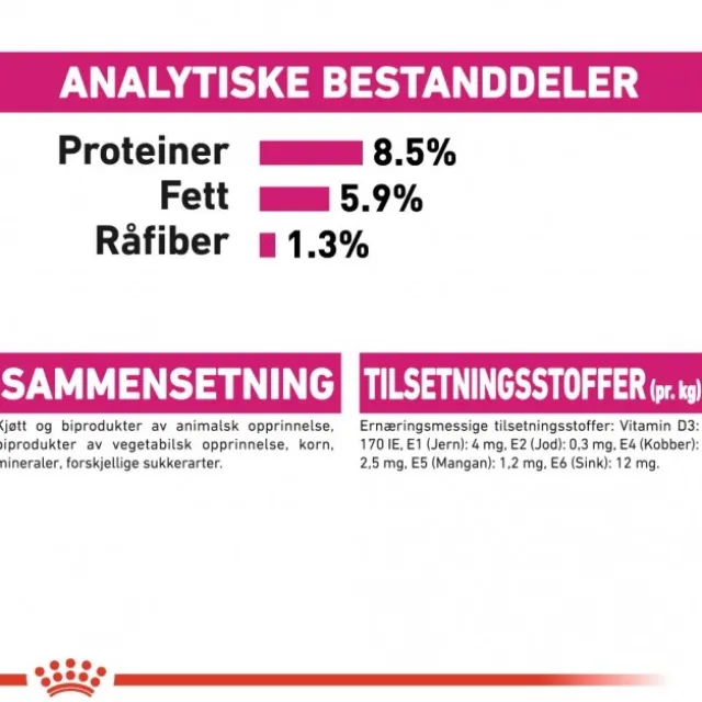 Royal Canin Exigent Adult våtfôr til hund 12x85 g