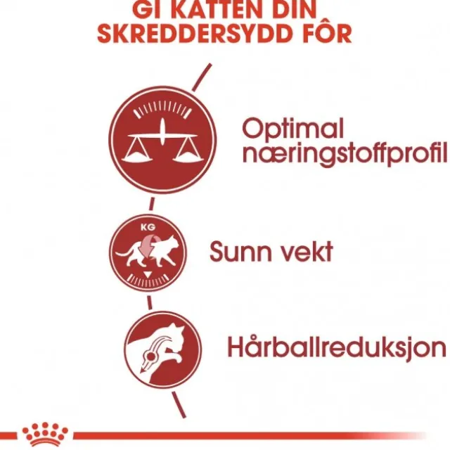 Royal Canin Fit Adult tørrfôr til katt