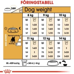 Royal Canin French Bulldog Adult tørrfôr til hund