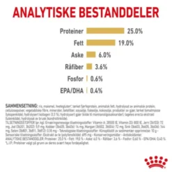Royal Canin German Shepherd Adult 5+ tørrfôr til hund