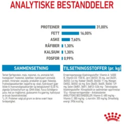 Royal Canin Giant Junior tørrfôr til valp