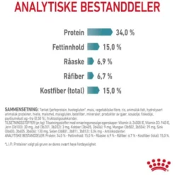 Royal Canin Hairball Care Adult tørrfôr til katt