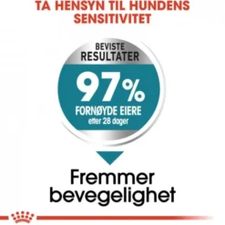 Royal Canin Joint Care Maxi Adult tørrfôr til hund