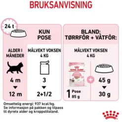 Royal Canin Kitten Patè in Gravy 12x85g