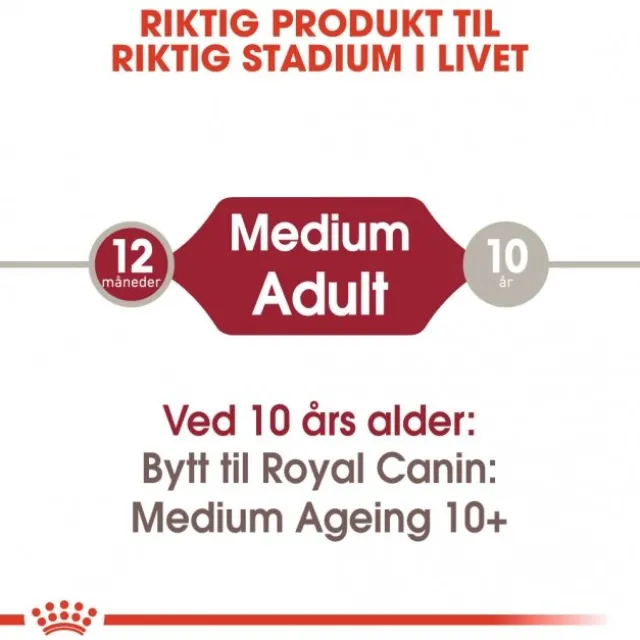 Royal Canin Medium Adult Gravy våtfôr til hund 10x140 g