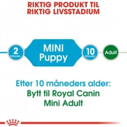 Royal Canin Mini Puppy tørrfôr til valp