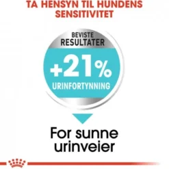 Royal Canin Urinary Care Mini Adult tørrfôr til hund