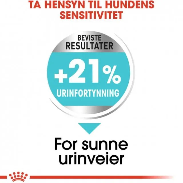 Royal Canin Urinary Care Mini Adult tørrfôr til hund