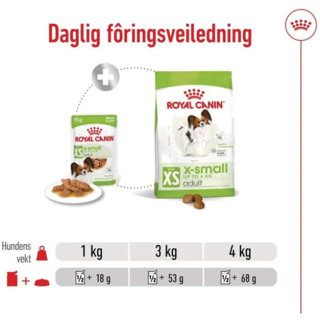 Royal Canin X-Small Adult Gravy våtfôr til hund 12x85g