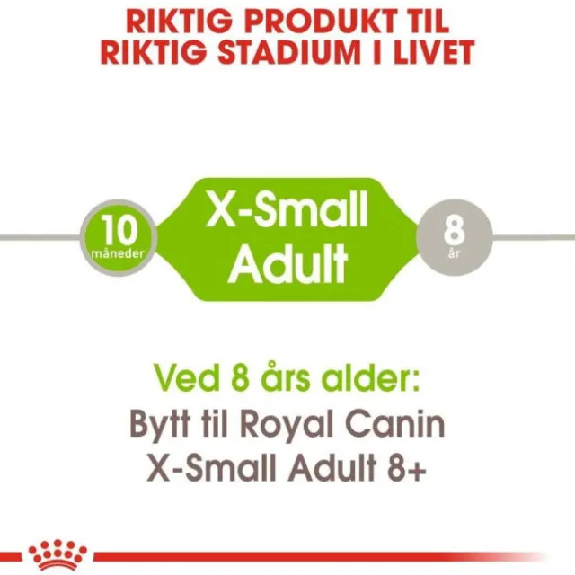 Royal Canin X-small Adult tørrfôr til hund